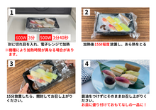 画像をギャラリービューアに読み込む, 土佐寿司 ゆずの山 8貫