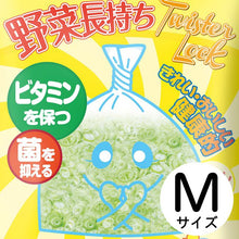 画像をギャラリービューアに読み込む, ツイスターロック(M)